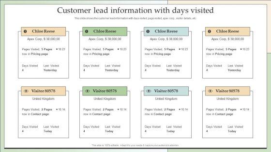 Customer_Lead_Development_Management_Strategies_Customer_Lead_Information_With_Days_Visited_Download_PDF_Slide_1.jpg