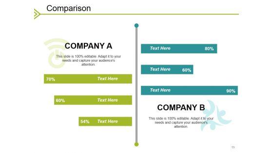 Customer_Lead_Generation_Strategies_Ppt_PowerPoint_Presentation_Complete_Deck_With_Slides_Slide_19.jpg