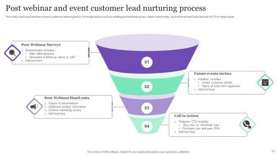 Customer_Lead_Nurturing_Process_Ppt_PowerPoint_Presentation_Complete_Deck_With_Slides_Slide_12.jpg