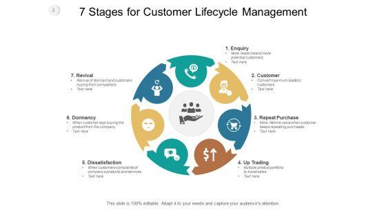 Customer_Lifecycle_Mapping_Purchase_Reach_Ppt_PowerPoint_Presentation_Complete_Deck_Slide_2.jpg