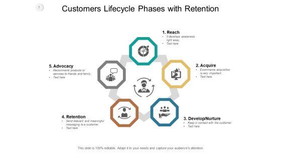 Customer_Lifecycle_Mapping_Purchase_Reach_Ppt_PowerPoint_Presentation_Complete_Deck_Slide_7.jpg