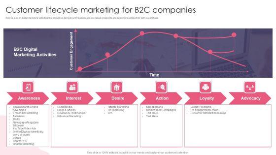 Customer_Lifecycle_Marketing_For_B2C_Companies_Topics_PDF_Slide_1.jpg