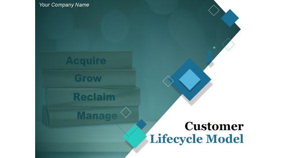 Customer_Lifecycle_Model_Ppt_PowerPoint_Presentation_Complete_Deck_With_Slides_Slide_1.jpg