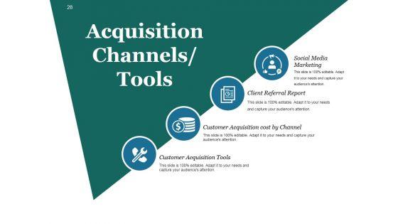 Customer_Lifecycle_Model_Ppt_PowerPoint_Presentation_Complete_Deck_With_Slides_Slide_28.jpg