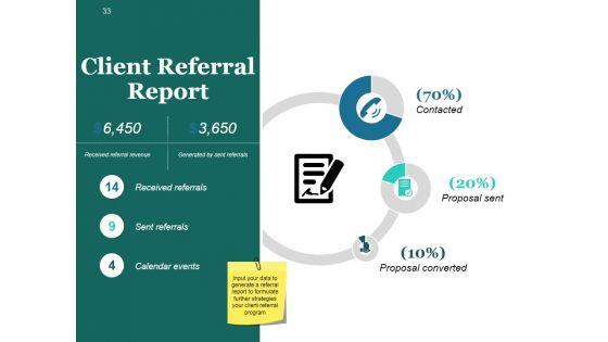 Customer_Lifecycle_Model_Ppt_PowerPoint_Presentation_Complete_Deck_With_Slides_Slide_33.jpg