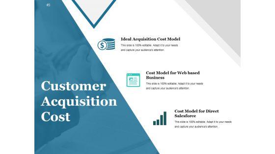 Customer_Lifecycle_Model_Ppt_PowerPoint_Presentation_Complete_Deck_With_Slides_Slide_45.jpg