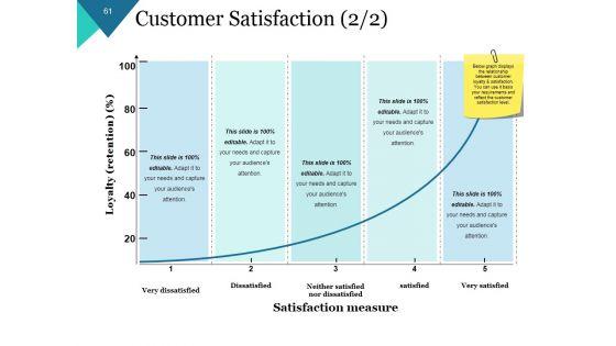Customer_Lifecycle_Model_Ppt_PowerPoint_Presentation_Complete_Deck_With_Slides_Slide_61.jpg
