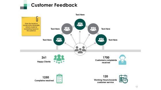 Customer_Lifecycle_Ppt_PowerPoint_Presentation_Complete_Deck_With_Slides_Slide_12.jpg