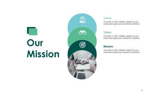 Customer_Lifecycle_Ppt_PowerPoint_Presentation_Complete_Deck_With_Slides_Slide_18.jpg