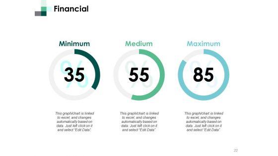 Customer_Lifecycle_Ppt_PowerPoint_Presentation_Complete_Deck_With_Slides_Slide_22.jpg