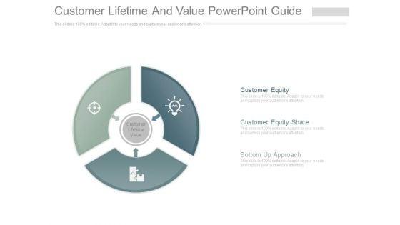 Customer_Lifetime_And_Value_Powerpoint_Guide_1.jpg