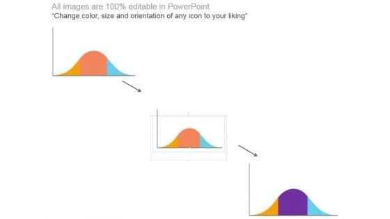 Customer_Lifetime_Value_Analysis_Chart_Example_Of_Ppt_Presentation_2.jpg