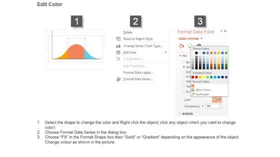 Customer_Lifetime_Value_Analysis_Chart_Example_Of_Ppt_Presentation_3.jpg