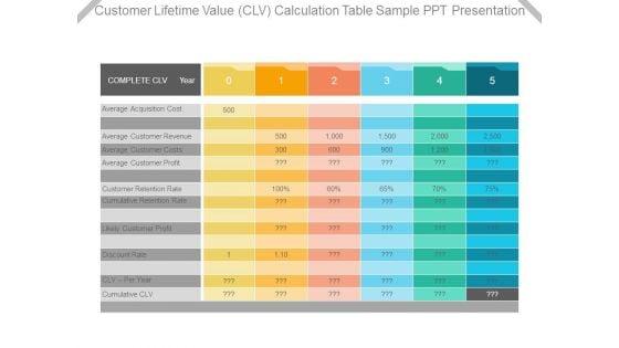 Customer_Lifetime_Value_Clv_Calculation_Table_Sample_Ppt_Presentation_1.jpg