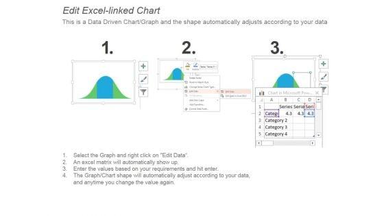 Customer_Lifetime_Value_Ppt_PowerPoint_Presentation_Summary_Slide_3.jpg