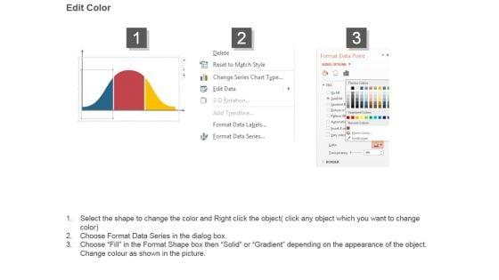 Customer_Lifetime_Value_Process_Curve_Powerpoint_Shapes_3.jpg