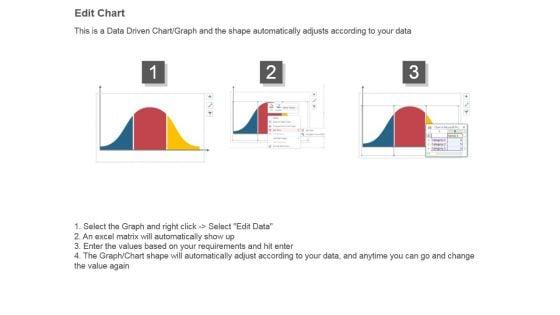 Customer_Lifetime_Value_Process_Curve_Powerpoint_Shapes_4.jpg