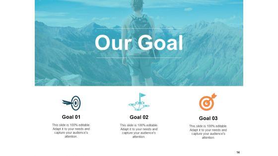 Customer_Loyality_KPI_Ppt_PowerPoint_Presentation_Complete_Deck_With_Slides_Slide_14.jpg