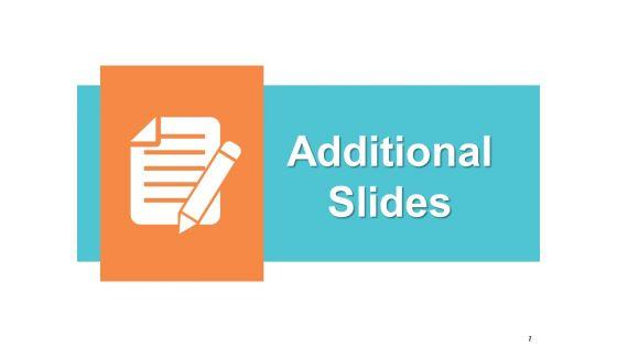 Customer_Loyality_KPI_Ppt_PowerPoint_Presentation_Complete_Deck_With_Slides_Slide_7.jpg