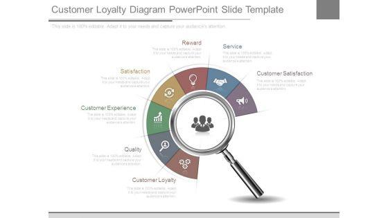 Customer_Loyalty_Diagram_Powerpoint_Slide_Template_1.jpg