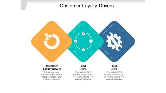 Customer_Loyalty_Drivers_Ppt_PowerPoint_Presentation_Layouts_Slideshow_Cpb_Slide_1.jpg