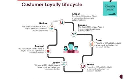 Customer_Loyalty_Lifecycle_Ppt_PowerPoint_Presentation_Pictures_Designs_Slide_1.jpg