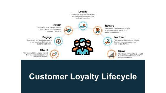 Customer_Loyalty_Lifecycle_Ppt_PowerPoint_Presentation_Professional_Graphic_Tips_Slide_1.jpg