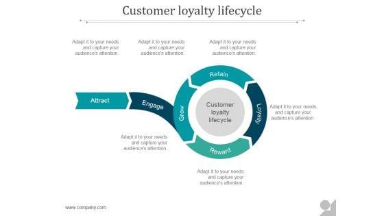 Customer_Loyalty_Lifecycle_Ppt_PowerPoint_Presentation_Slide_Download_Slide_1.jpg
