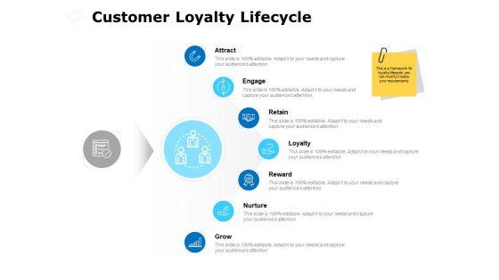 Customer_Loyalty_Lifecycle_Ppt_PowerPoint_Presentation_Visual_Aids_Slides_Slide_1.jpg