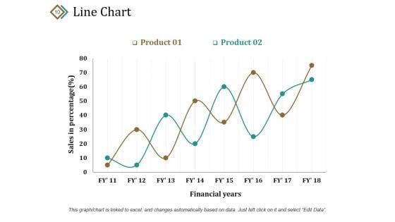 Customer_Loyalty_Lifecycle_Program_Ppt_PowerPoint_Presentation_Complete_Deck_With_Slides_Slide_10.jpg