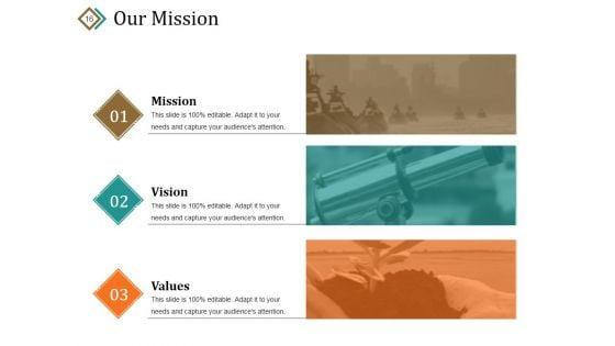 Customer_Loyalty_Lifecycle_Program_Ppt_PowerPoint_Presentation_Complete_Deck_With_Slides_Slide_16.jpg