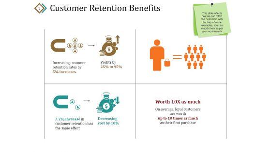 Customer_Loyalty_Lifecycle_Program_Ppt_PowerPoint_Presentation_Complete_Deck_With_Slides_Slide_3.jpg