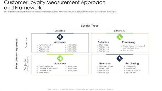 Customer_Loyalty_Measurement_Approach_And_Framework_Microsoft_PDF_Slide_1.jpg