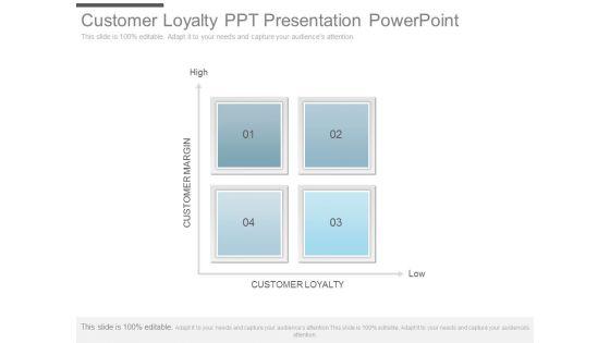 Customer_Loyalty_Ppt_Presentation_Powerpoint_1.jpg