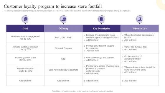 Customer_Loyalty_Program_To_Increase_Store_Footfall_Structure_PDF_Slide_1.jpg