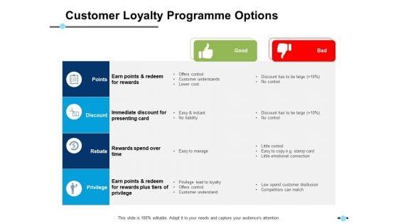 Customer_Loyalty_Programme_Options_Earn_Points_And_Redeem_For_Rewards_Ppt_PowerPoint_Presentation_Icon_Design_Ideas_Slide_1.jpg