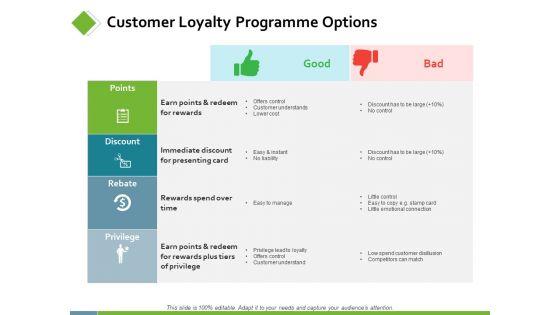 Customer_Loyalty_Programme_Options_Ppt_PowerPoint_Presentation_Pictures_Topics_Slide_1.jpg
