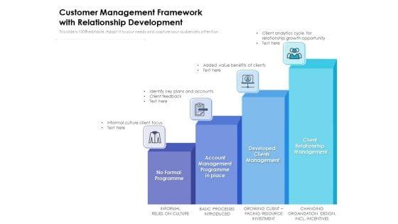 Customer_Management_Framework_With_Relationship_Development_Ppt_PowerPoint_Presentation_Gallery_Graphics_Design_PDF_Slide_1.jpg