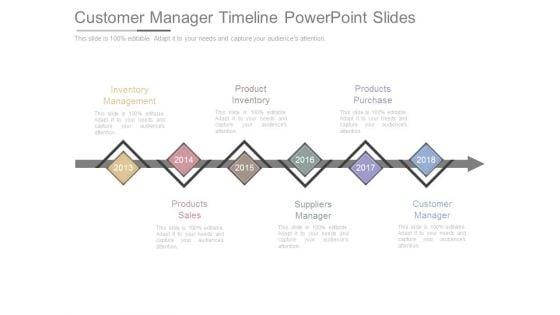 Customer_Manager_Timeline_Powerpoint_Slides_1.jpg