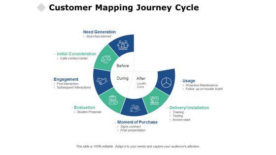 Customer_Mapping_Journey_Cycle_Ppt_PowerPoint_Presentation_Slides_Information_Slide_1.jpg