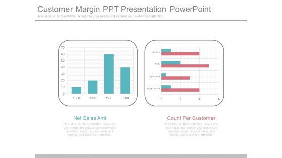 Customer_Margin_Ppt_Presentation_Powerpoint_1.jpg
