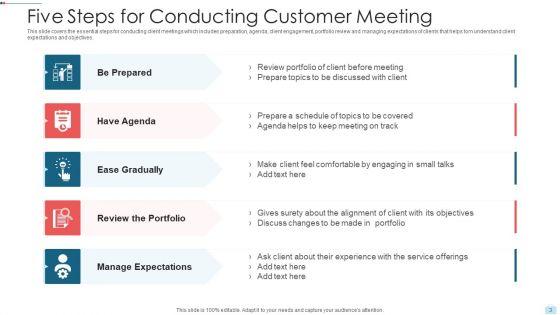 Customer_Meeting_Analyze_Meetings_Social_Media_Ppt_PowerPoint_Presentation_Complete_Deck_With_Slides_Slide_3.jpg