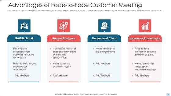 Customer_Meeting_Analyze_Meetings_Social_Media_Ppt_PowerPoint_Presentation_Complete_Deck_With_Slides_Slide_4.jpg