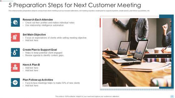 Customer_Meeting_Analyze_Meetings_Social_Media_Ppt_PowerPoint_Presentation_Complete_Deck_With_Slides_Slide_7.jpg