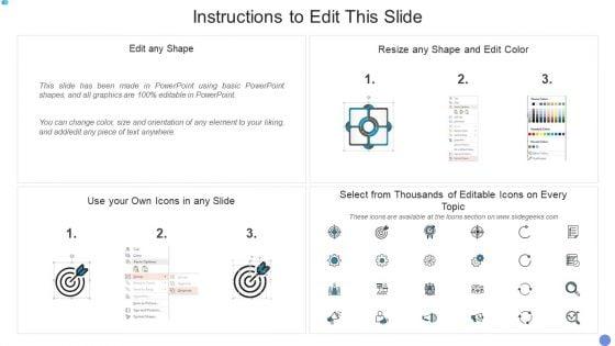 Customer_Mesh_Computing_IT_Application_Of_End_User_Computing_In_Healthcare_Sector_Topics_PDF_Slide_2.jpg