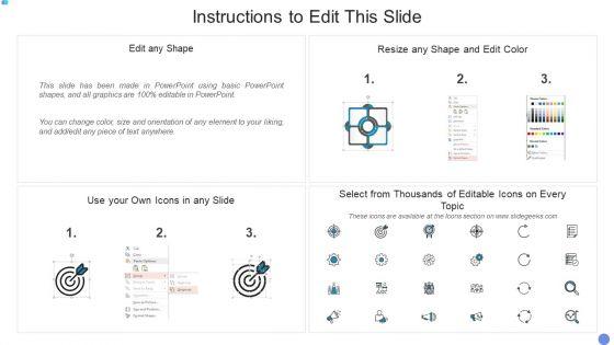 Customer_Mesh_Computing_IT_End_User_Computing_Management_Model_Rules_PDF_Slide_2.jpg