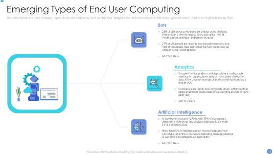 Customer_Mesh_Computing_IT_Ppt_PowerPoint_Presentation_Complete_Deck_With_Slides_Slide_15.jpg