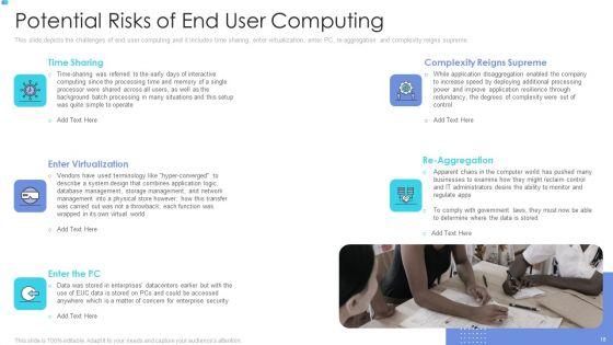 Customer_Mesh_Computing_IT_Ppt_PowerPoint_Presentation_Complete_Deck_With_Slides_Slide_18.jpg
