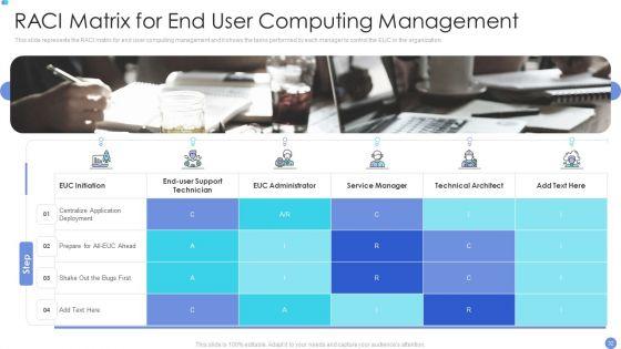 Customer_Mesh_Computing_IT_Ppt_PowerPoint_Presentation_Complete_Deck_With_Slides_Slide_32.jpg