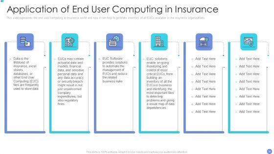 Customer_Mesh_Computing_IT_Ppt_PowerPoint_Presentation_Complete_Deck_With_Slides_Slide_35.jpg